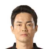 Kwang Hoon Shin fifa 19