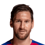 Messi fifa 2019 profile