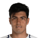 Gutiérrez fifa 2019 profile