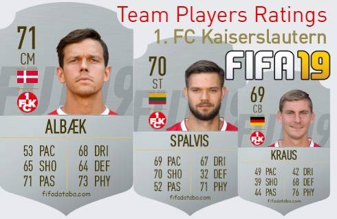 1. FC Kaiserslautern FIFA 19 Team Players Ratings