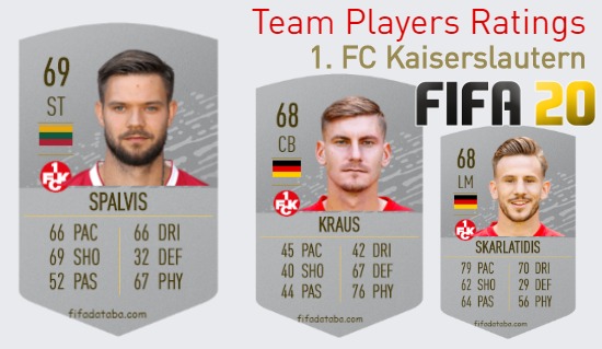 1. FC Kaiserslautern FIFA 20 Team Players Ratings