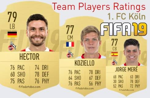 1. FC Köln FIFA 19 Team Players Ratings