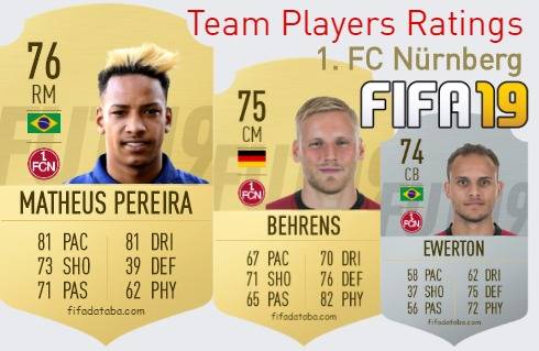 1. FC Nürnberg FIFA 19 Team Players Ratings