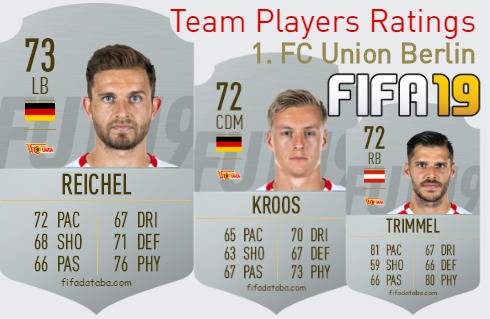 1. FC Union Berlin FIFA 19 Team Players Ratings