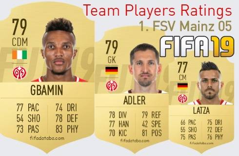 1. FSV Mainz 05 FIFA 19 Team Players Ratings
