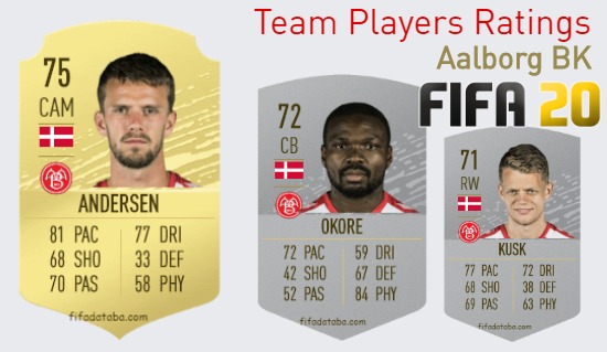Aalborg BK FIFA 20 Team Players Ratings