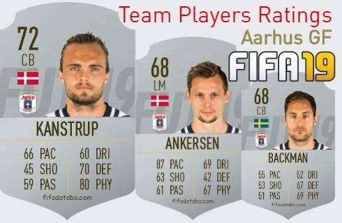 Aarhus GF FIFA 19 Team Players Ratings