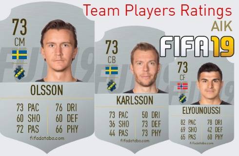 AIK FIFA 19 Team Players Ratings