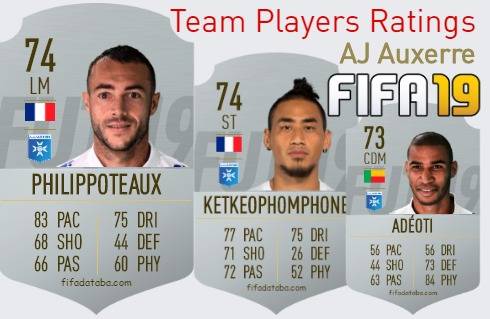 AJ Auxerre FIFA 19 Team Players Ratings