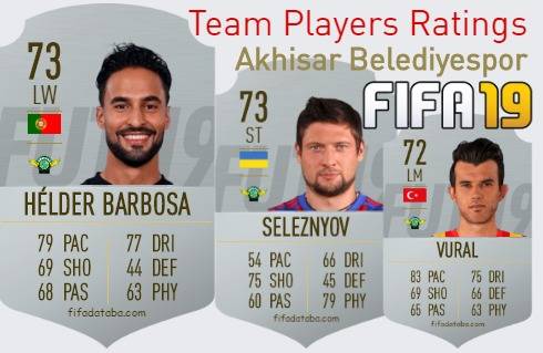 Akhisar Belediyespor FIFA 19 Team Players Ratings