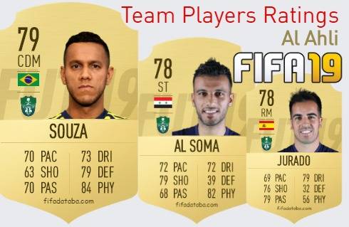 Al Ahli FIFA 19 Team Players Ratings