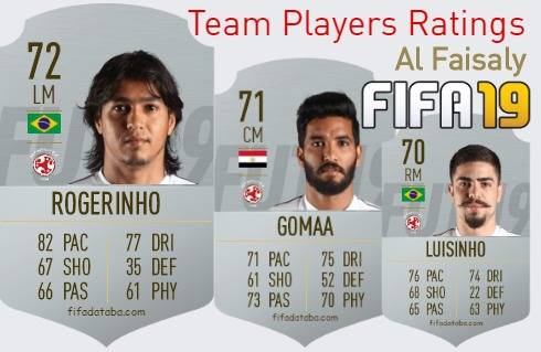 Al Faisaly FIFA 19 Team Players Ratings