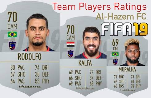 Al-Hazem FC FIFA 19 Team Players Ratings