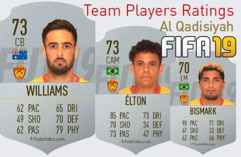 Al Qadisiyah FIFA 19 Team Players Ratings