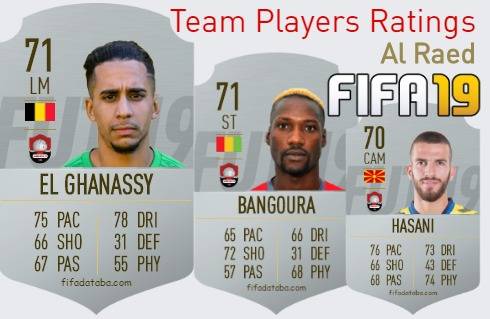 Al Raed FIFA 19 Team Players Ratings