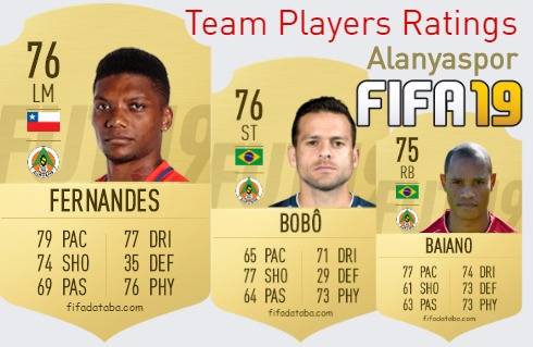 Alanyaspor FIFA 19 Team Players Ratings