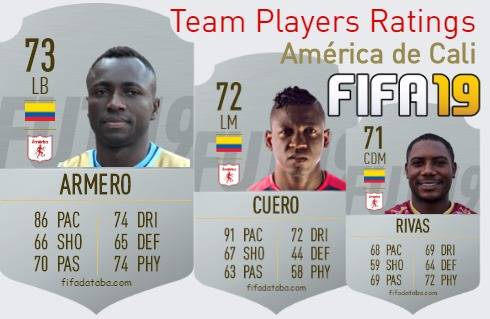 América de Cali FIFA 19 Team Players Ratings