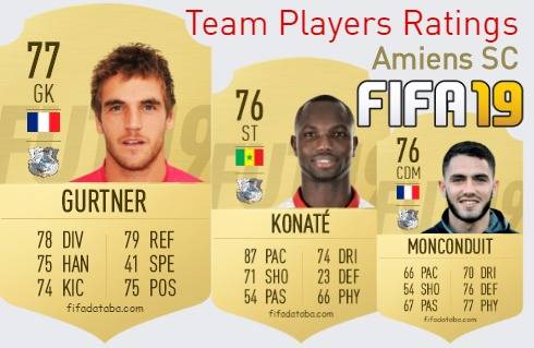 Amiens SC FIFA 19 Team Players Ratings