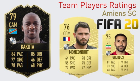 Amiens SC FIFA 20 Team Players Ratings