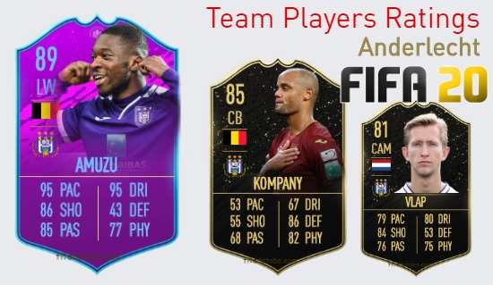 Anderlecht FIFA 20 Team Players Ratings