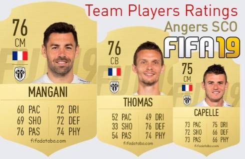 Angers SCO FIFA 19 Team Players Ratings