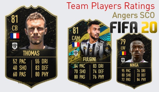 Angers SCO FIFA 20 Team Players Ratings
