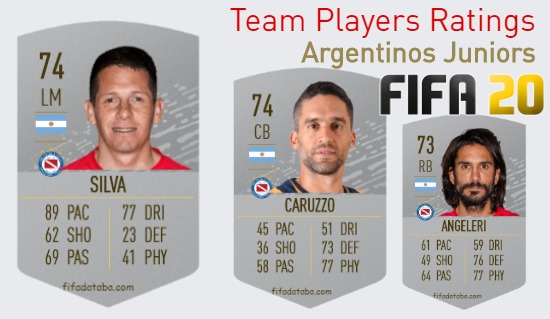 Argentinos Juniors FIFA 20 Team Players Ratings