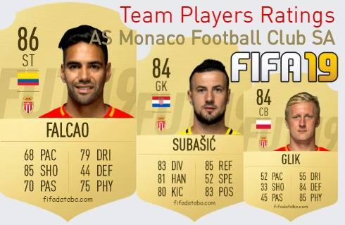 AS Monaco Football Club SA FIFA 19 Team Players Ratings