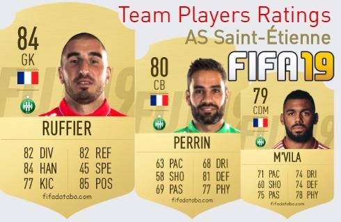 AS Saint-Étienne FIFA 19 Team Players Ratings