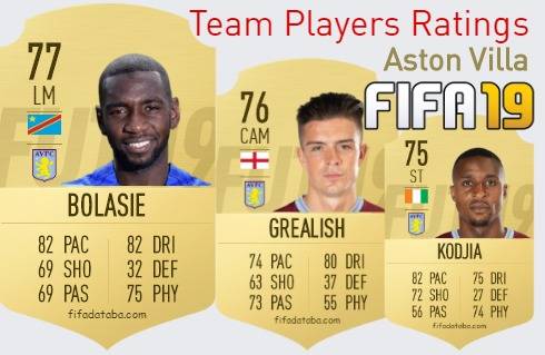 Aston Villa FIFA 19 Team Players Ratings