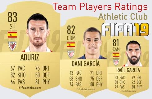 Athletic Club FIFA 19 Team Players Ratings