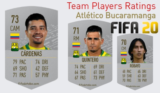 Atlético Bucaramanga FIFA 20 Team Players Ratings