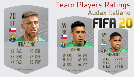 Audax Italiano FIFA 20 Team Players Ratings