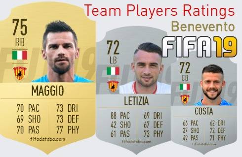 Benevento FIFA 19 Team Players Ratings
