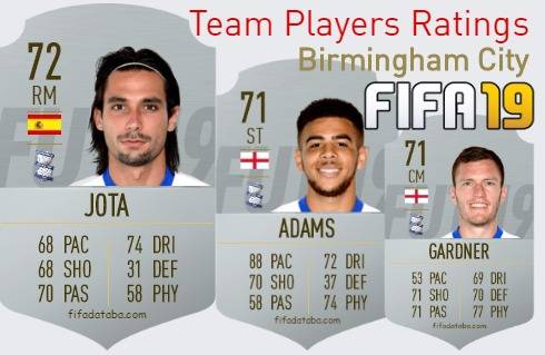 Birmingham City FIFA 19 Team Players Ratings
