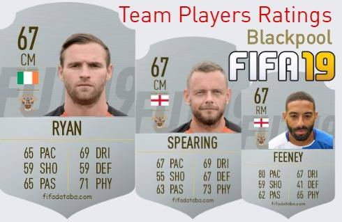 Blackpool FIFA 19 Team Players Ratings
