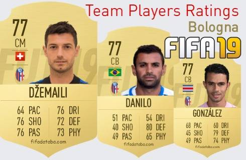 Bologna FIFA 19 Team Players Ratings