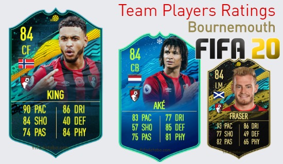 Bournemouth FIFA 20 Team Players Ratings