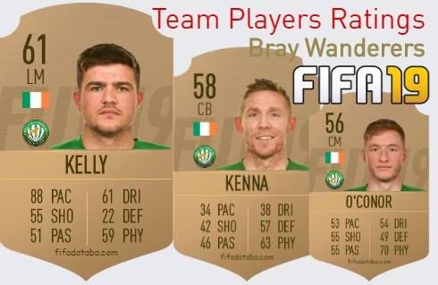 Bray Wanderers FIFA 19 Team Players Ratings