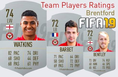 Brentford FIFA 19 Team Players Ratings