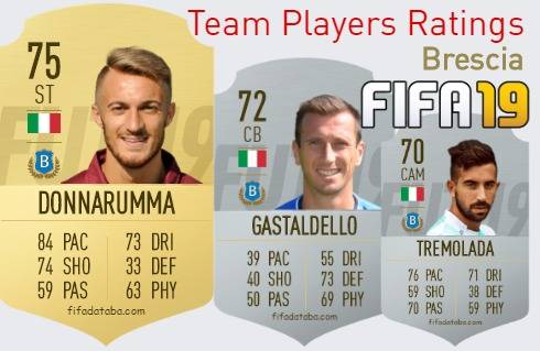 Brescia FIFA 19 Team Players Ratings