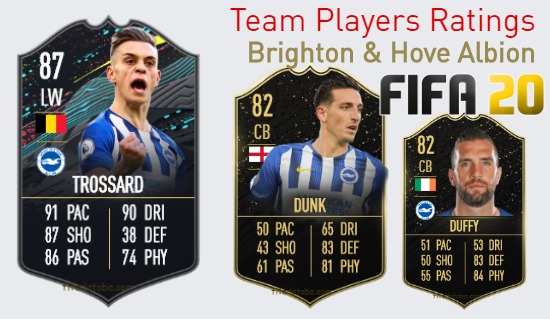 Brighton & Hove Albion FIFA 20 Team Players Ratings