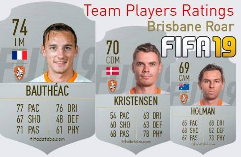 Brisbane Roar FIFA 19 Team Players Ratings