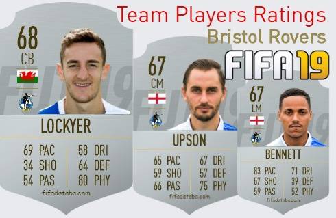 Bristol Rovers FIFA 19 Team Players Ratings