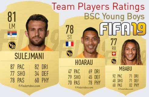 BSC Young Boys FIFA 19 Team Players Ratings