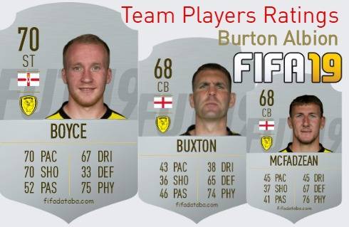 Burton Albion FIFA 19 Team Players Ratings