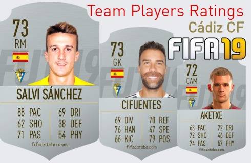 Cádiz CF FIFA 19 Team Players Ratings