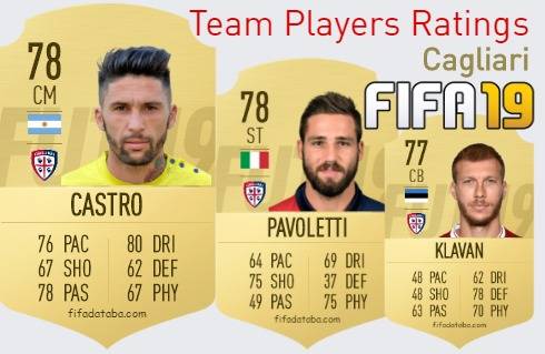 Cagliari FIFA 19 Team Players Ratings