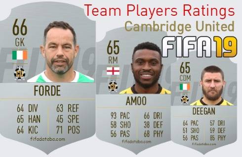 Cambridge United FIFA 19 Team Players Ratings