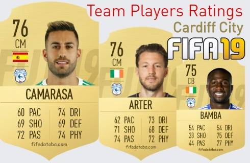 Cardiff City FIFA 19 Team Players Ratings